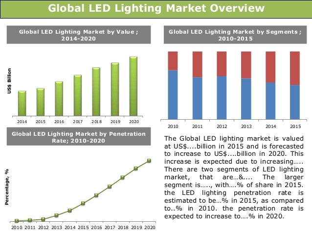 Bukkake drinking tubes Global market penetration